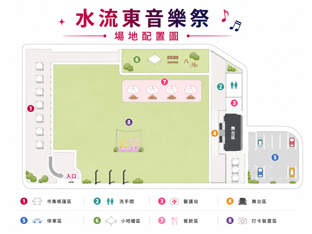場地位置